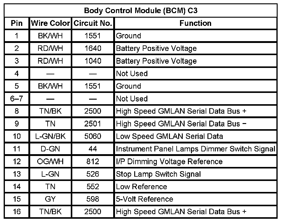 Factory service manual diagram