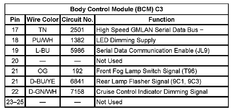 Factory service manual diagram