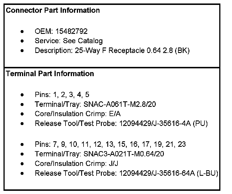 Factory service manual diagram