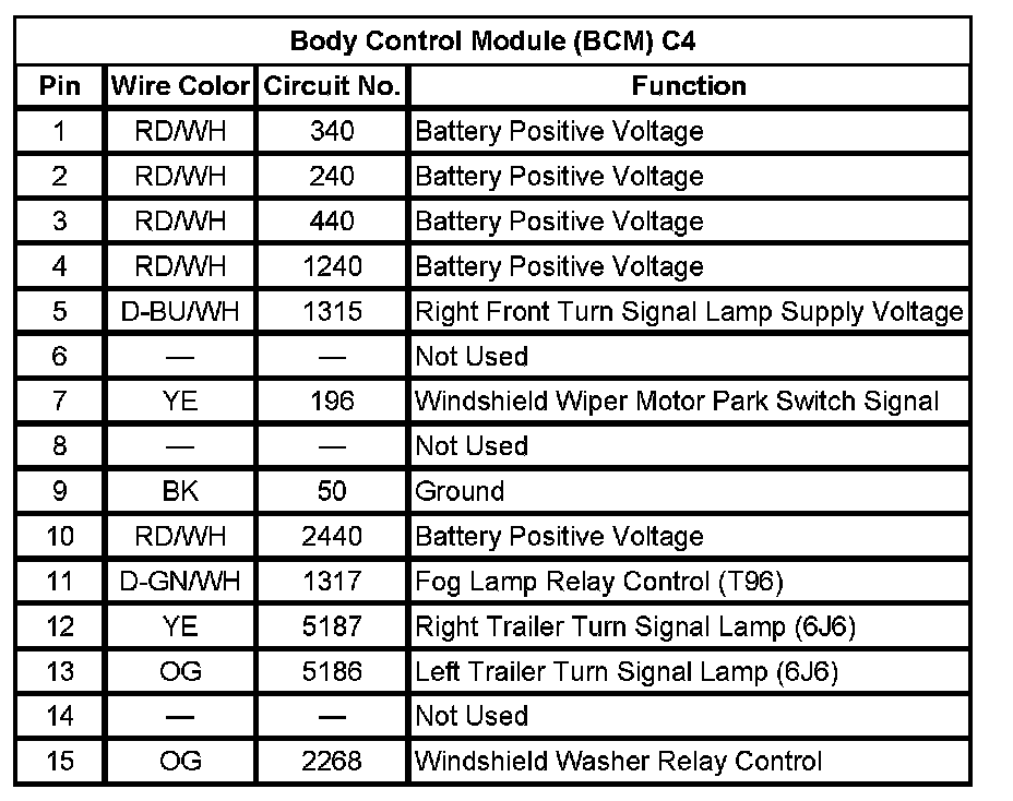 Factory service manual diagram
