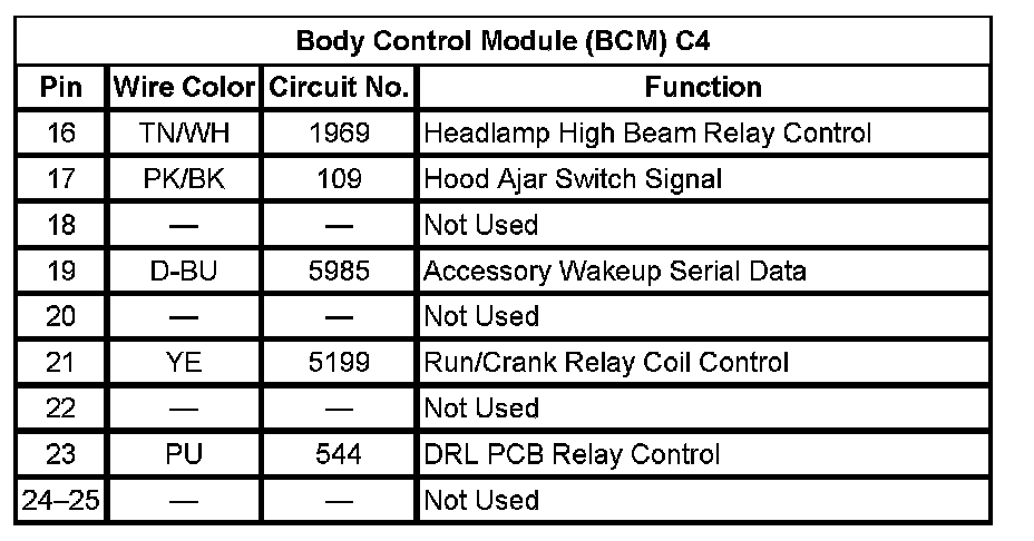 Factory service manual diagram