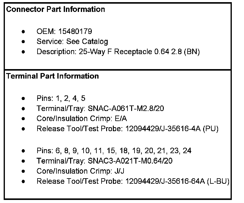 Factory service manual diagram