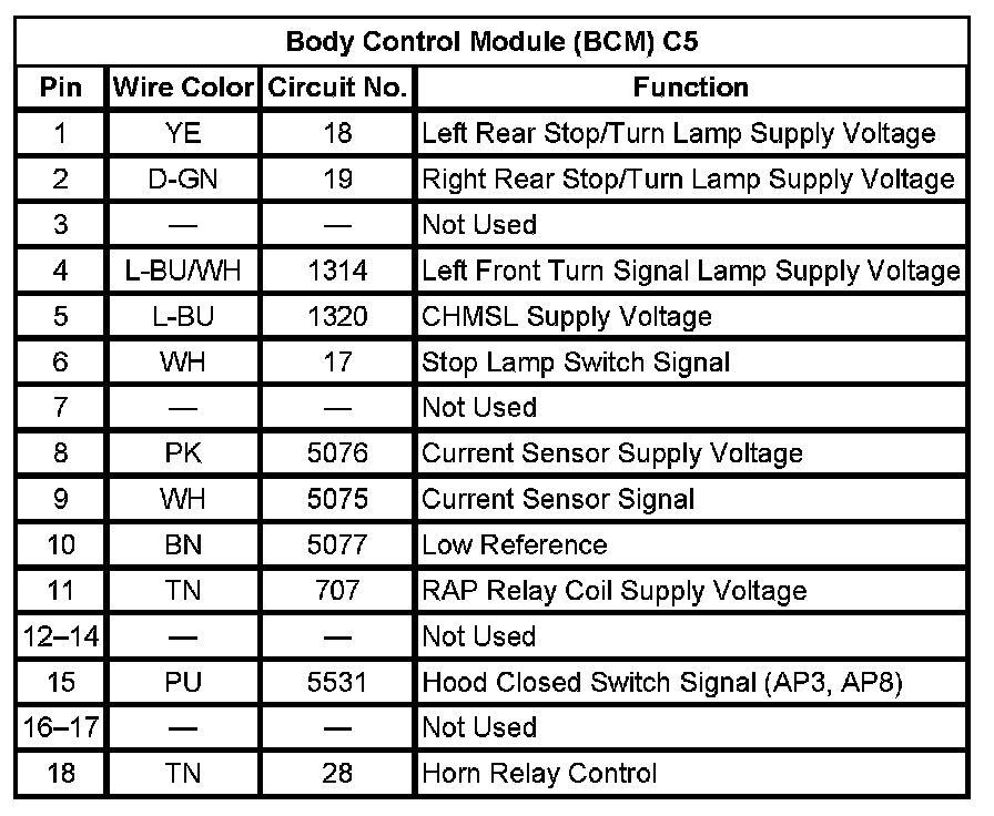 Factory service manual diagram