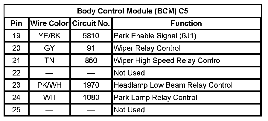 Factory service manual diagram