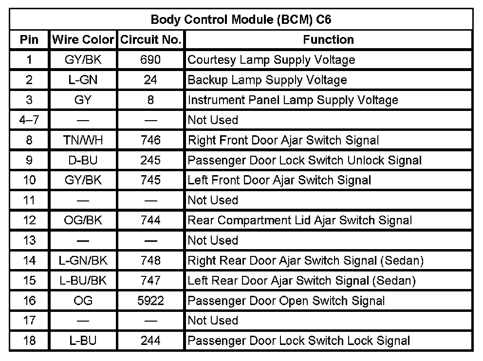 Factory service manual diagram
