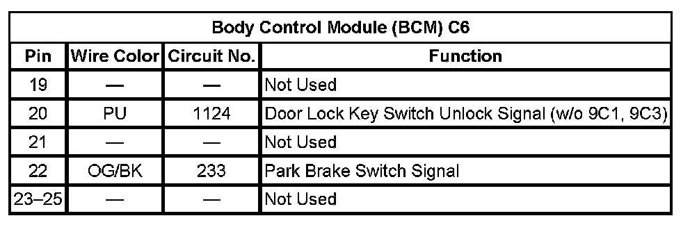 Factory service manual diagram