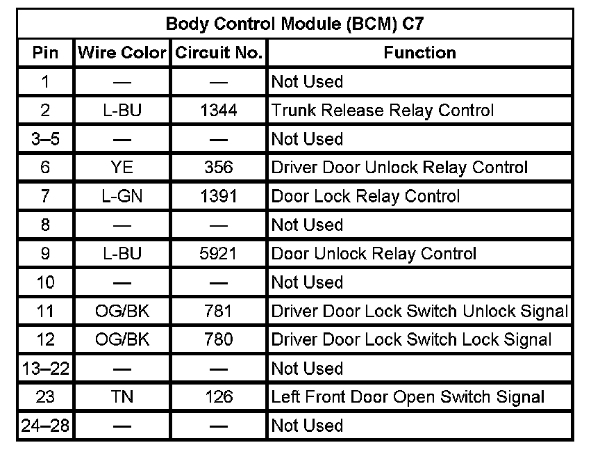 Factory service manual diagram