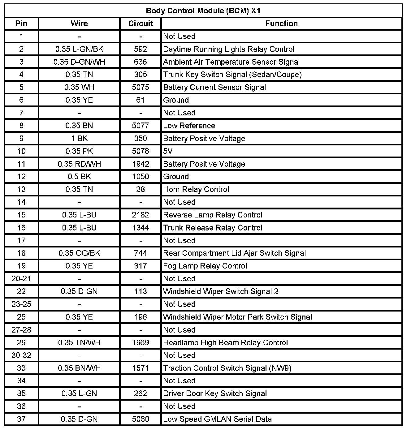 Factory service manual diagram