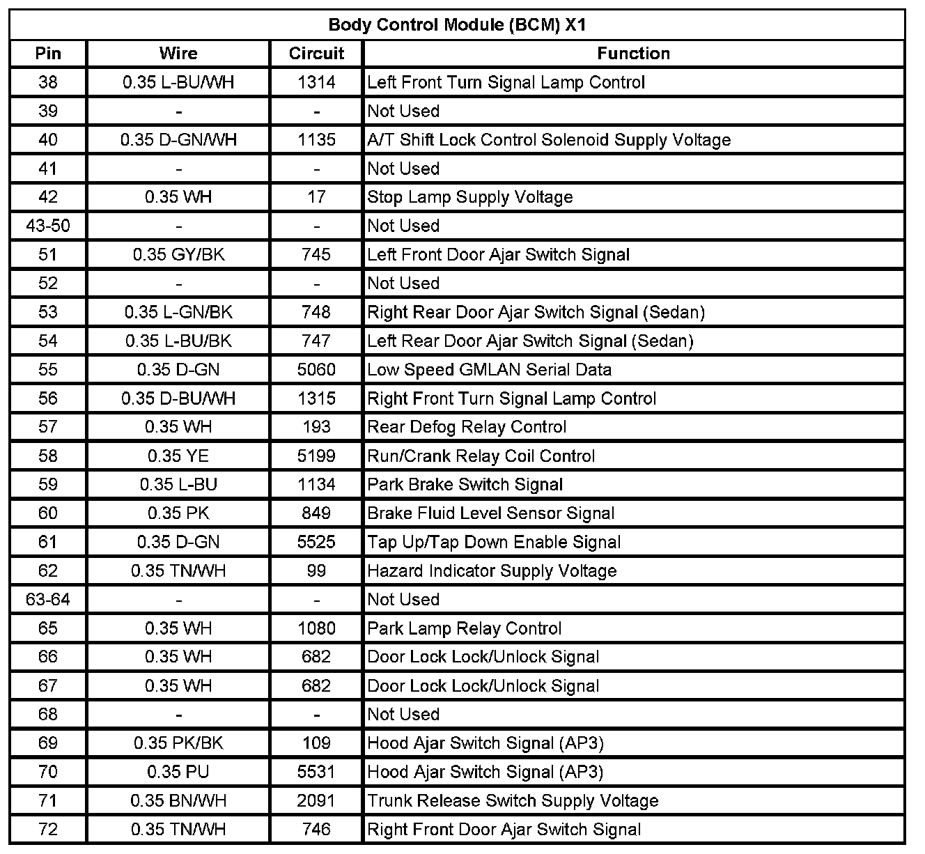 Factory service manual diagram