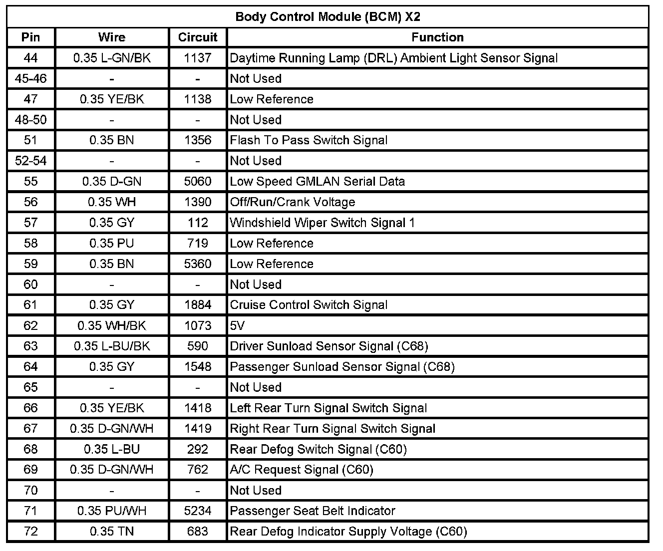 Factory service manual diagram