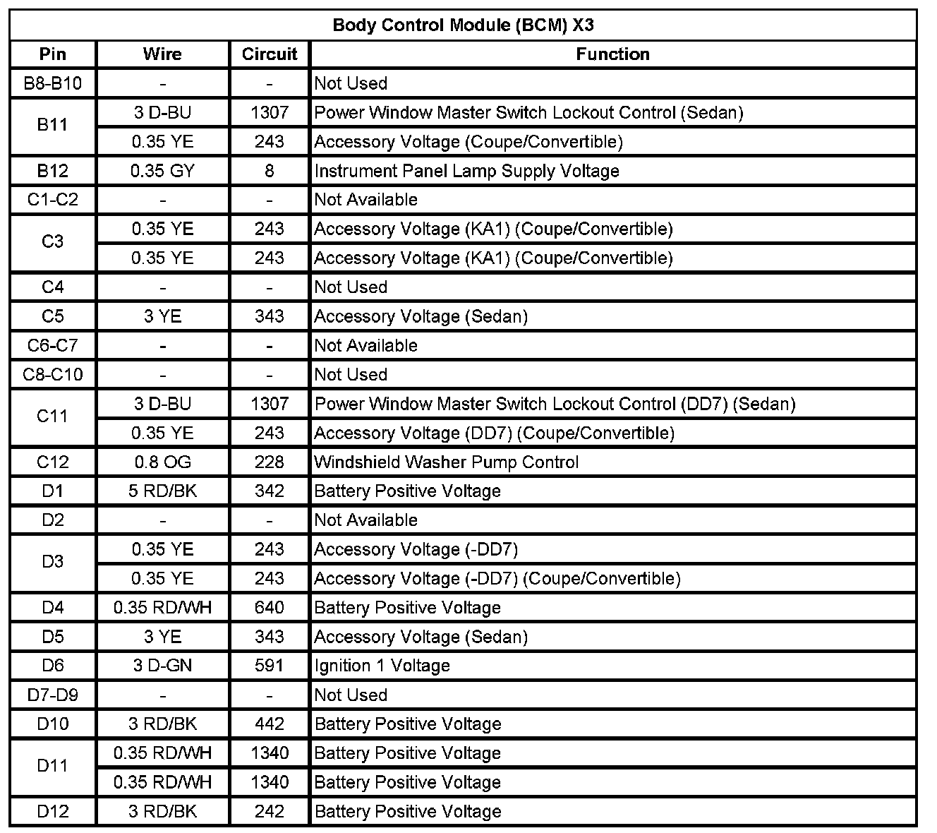 Factory service manual diagram
