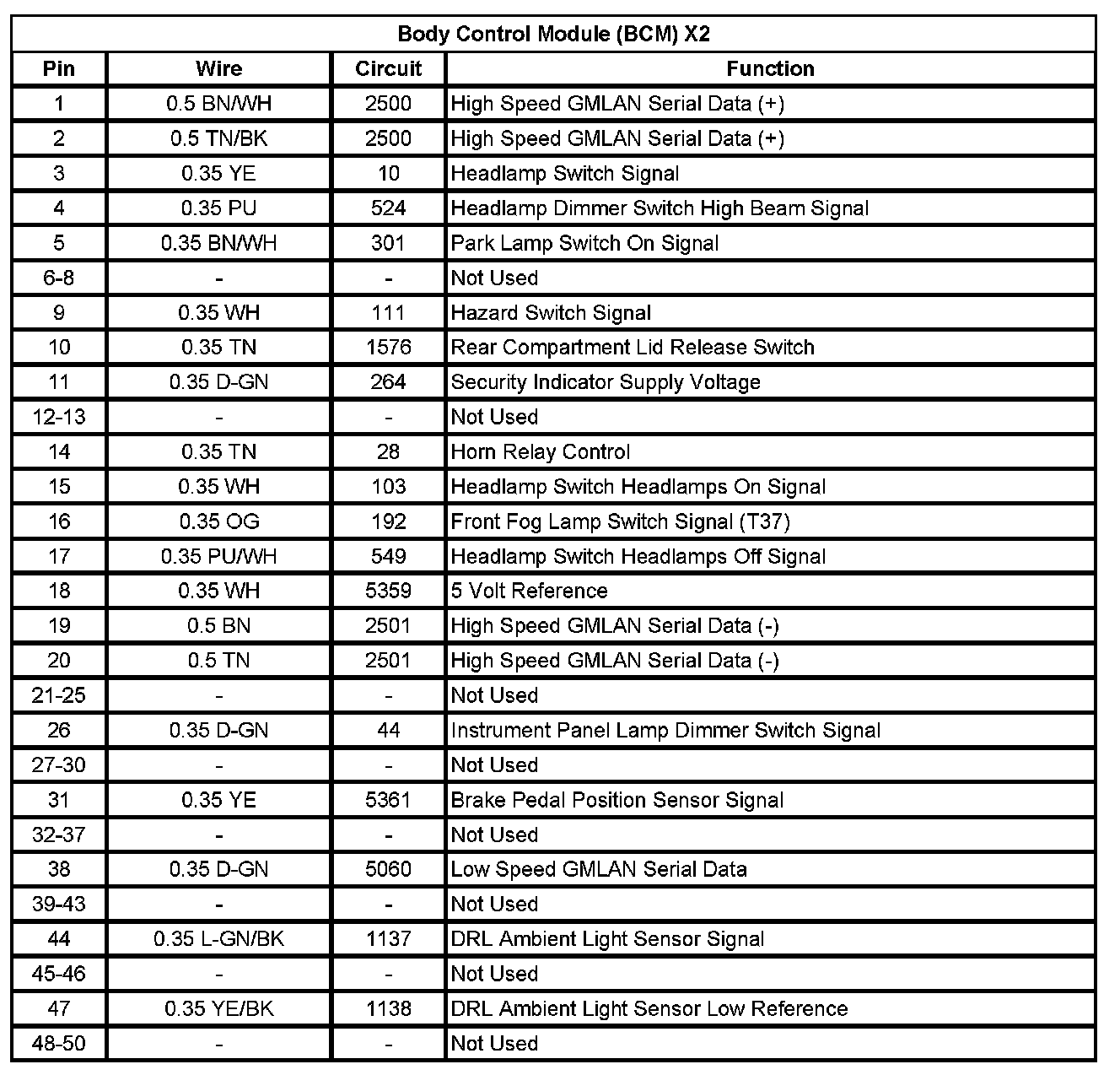Factory service manual diagram