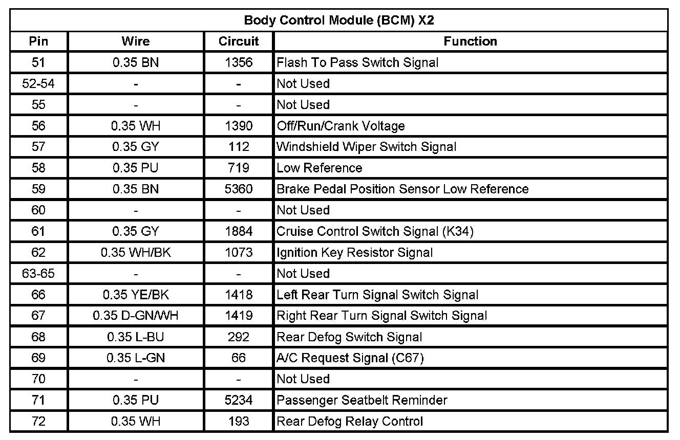 Factory service manual diagram