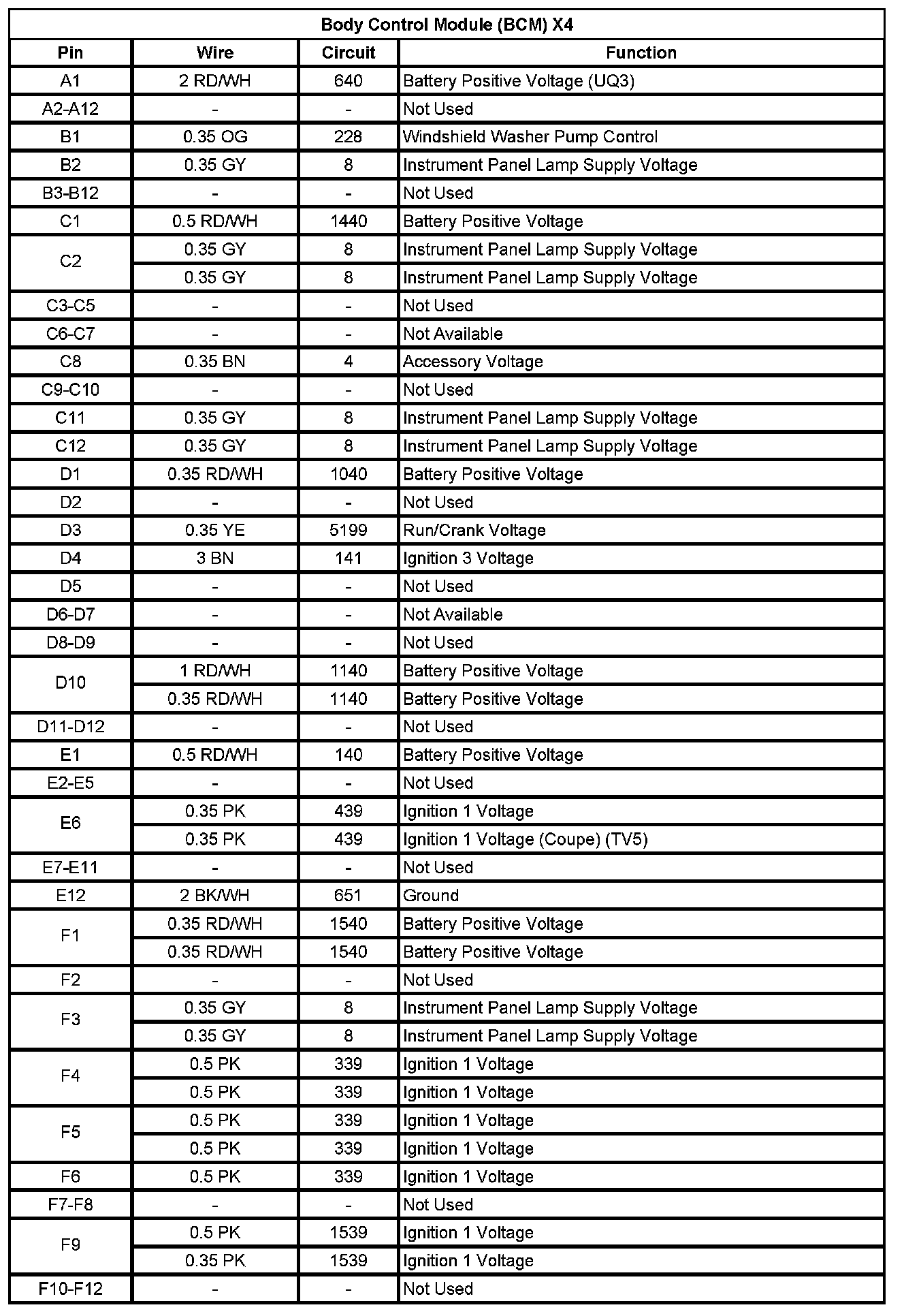 Factory service manual diagram