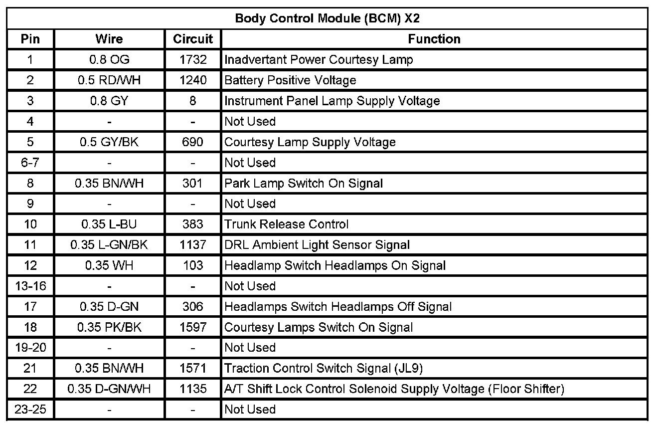 Factory service manual diagram