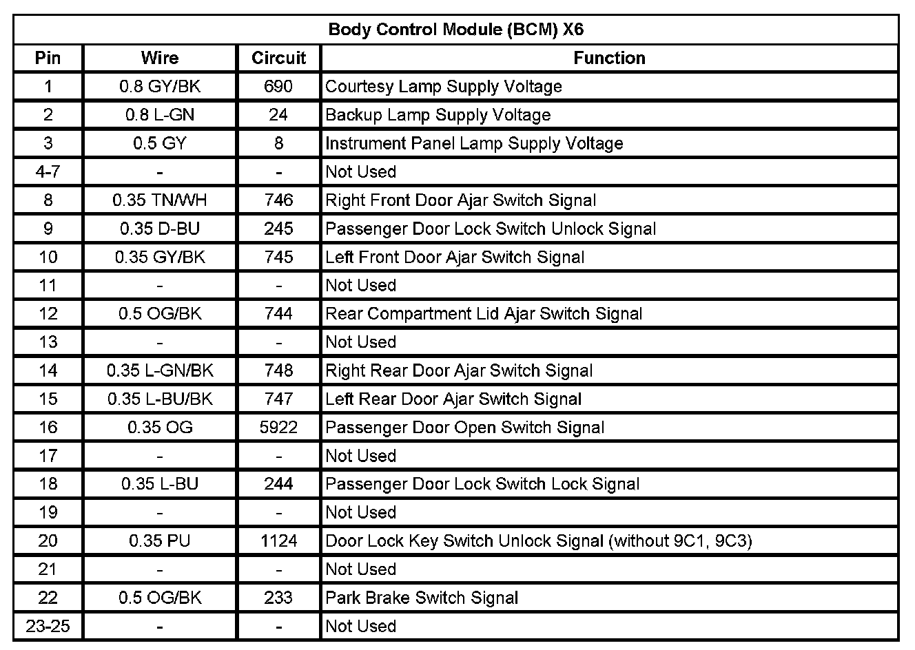 Factory service manual diagram