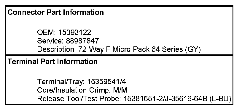 Factory service manual diagram