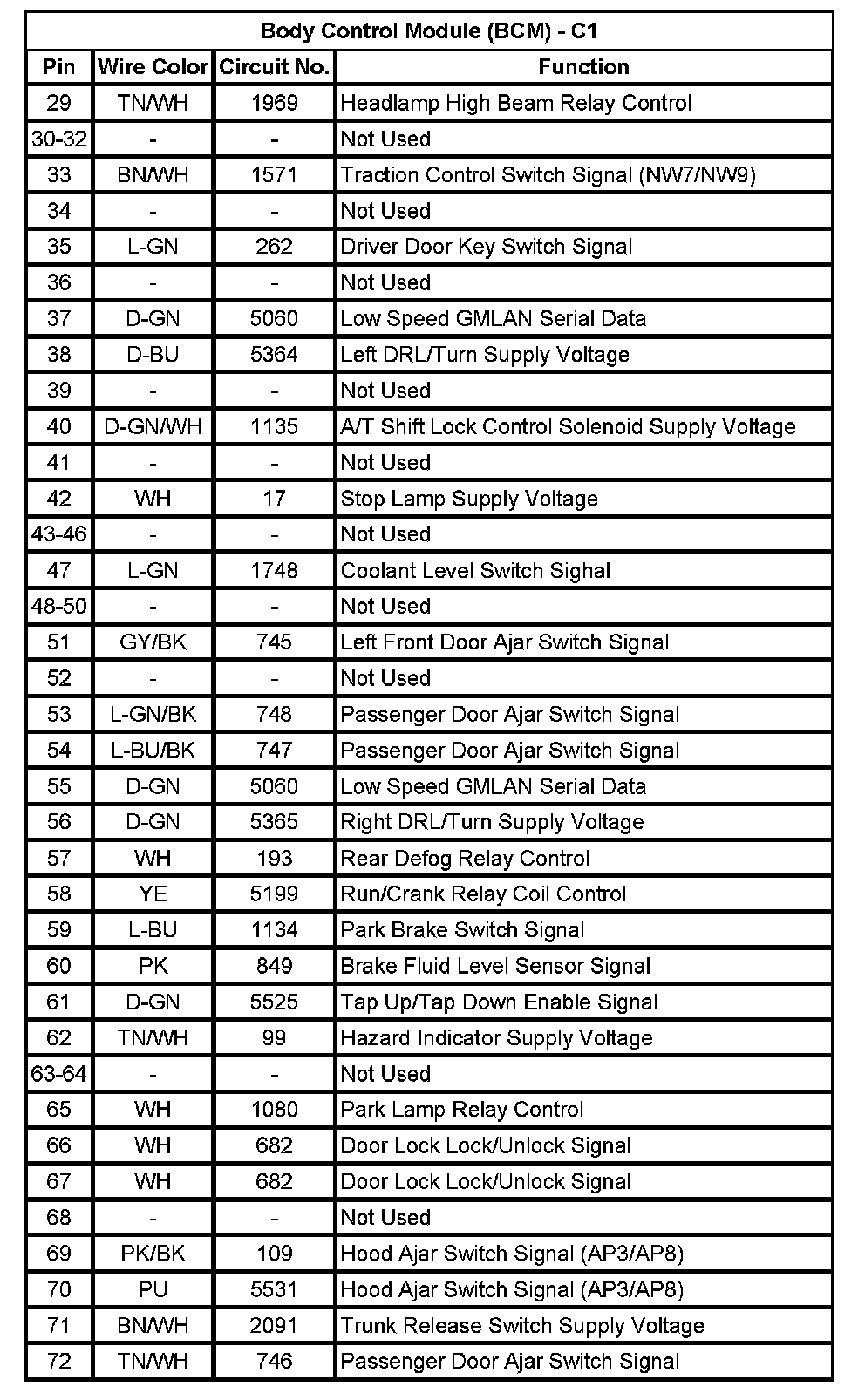 Factory service manual diagram