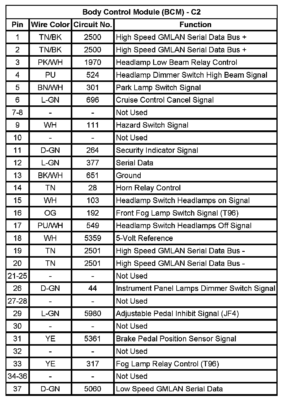 Factory service manual diagram