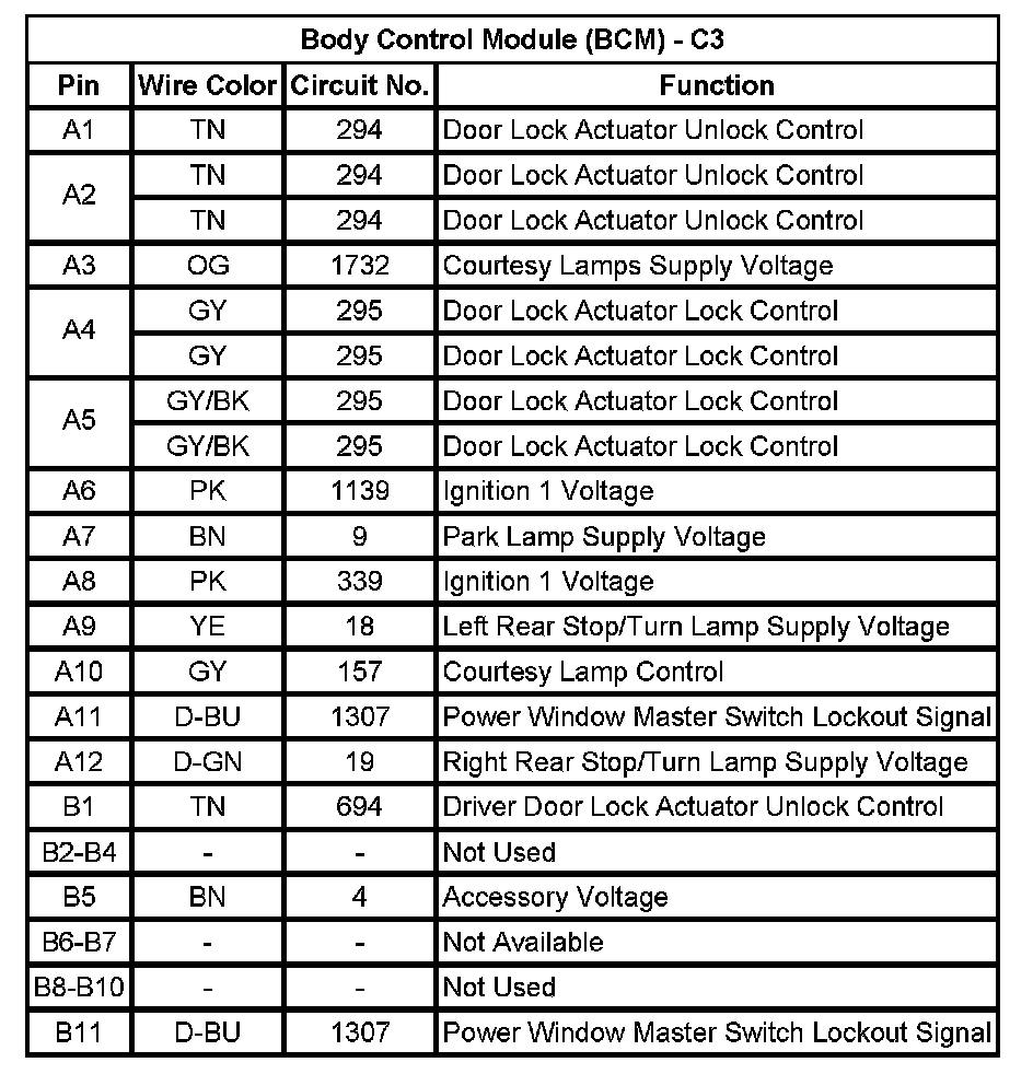 Factory service manual diagram