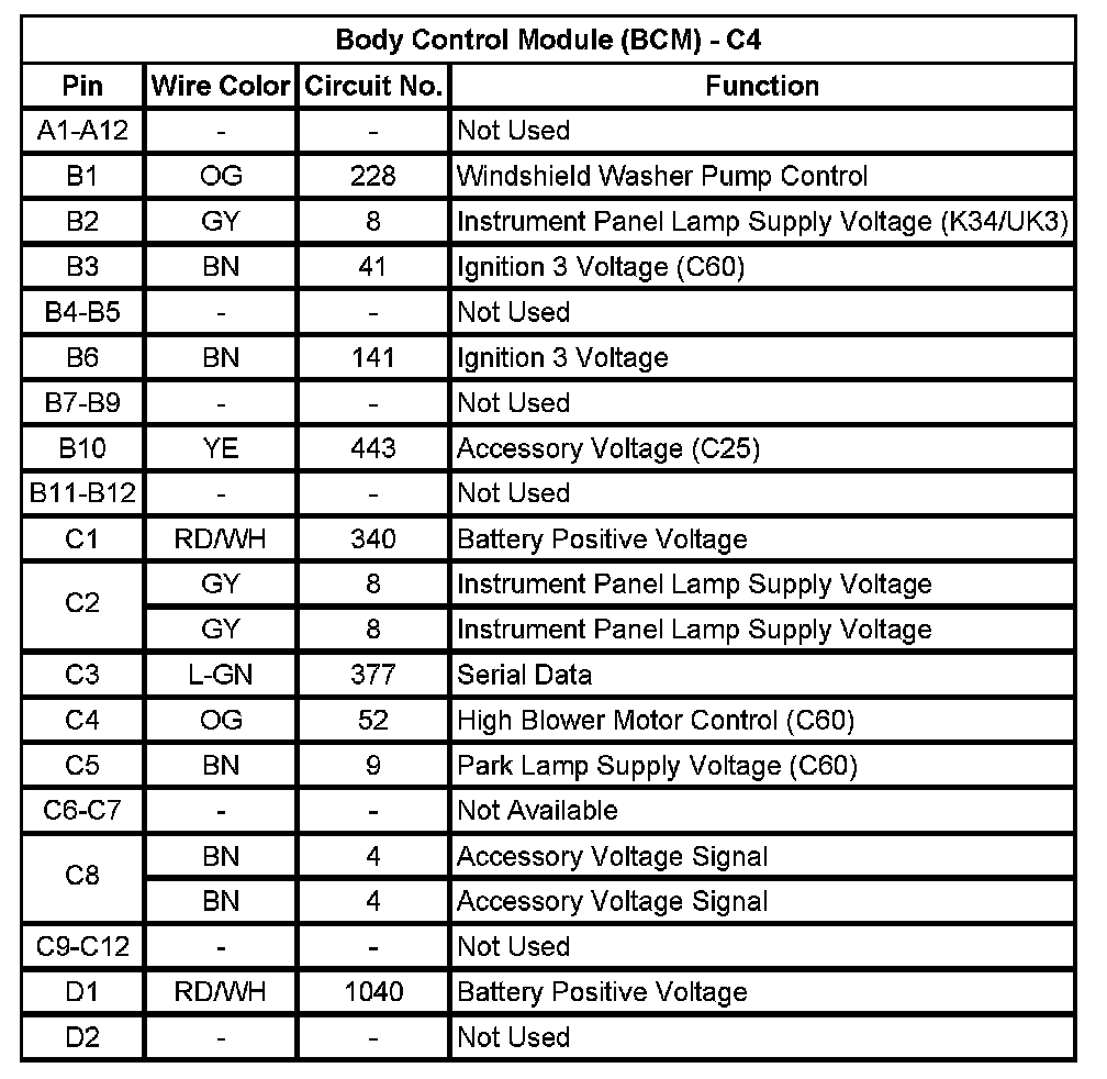 Factory service manual diagram