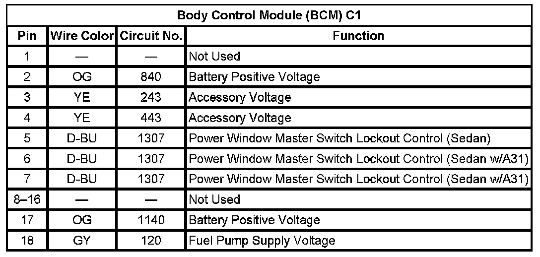Factory service manual diagram