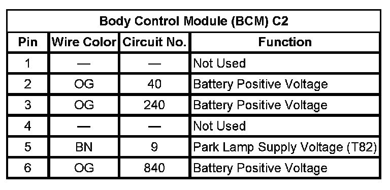 Factory service manual diagram