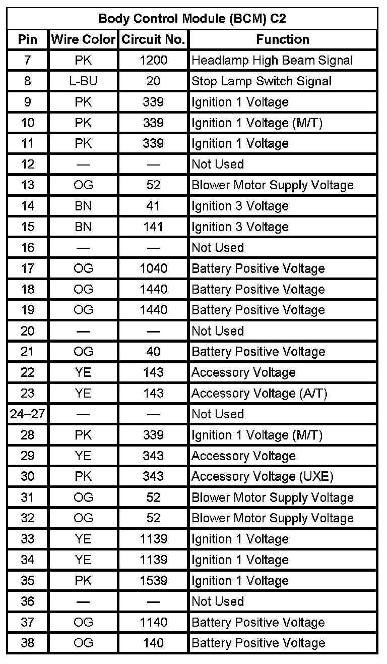 Factory service manual diagram