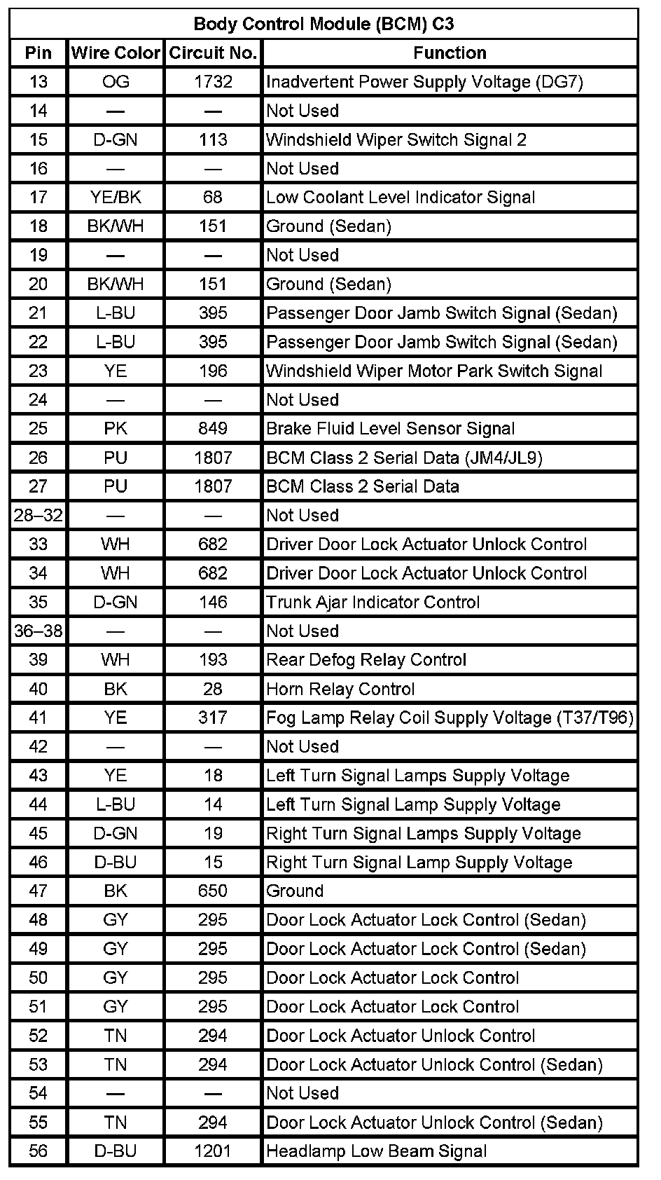 Factory service manual diagram
