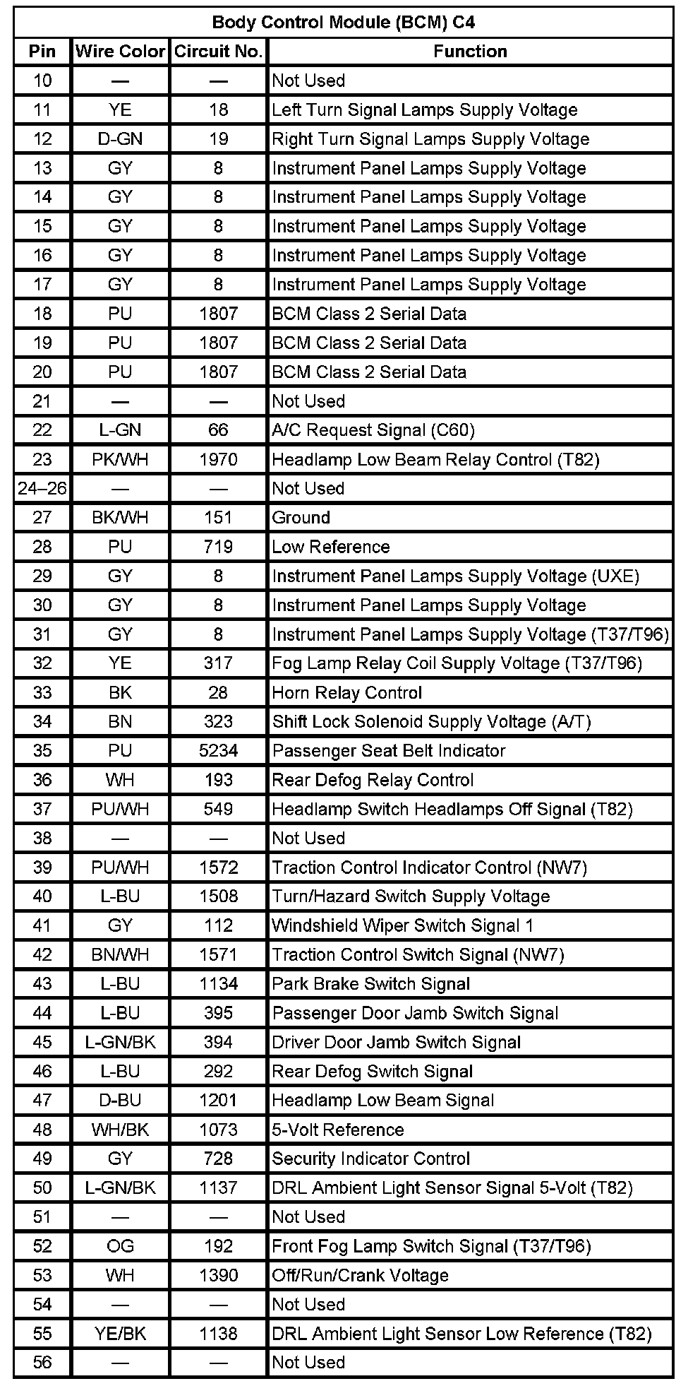 Factory service manual diagram
