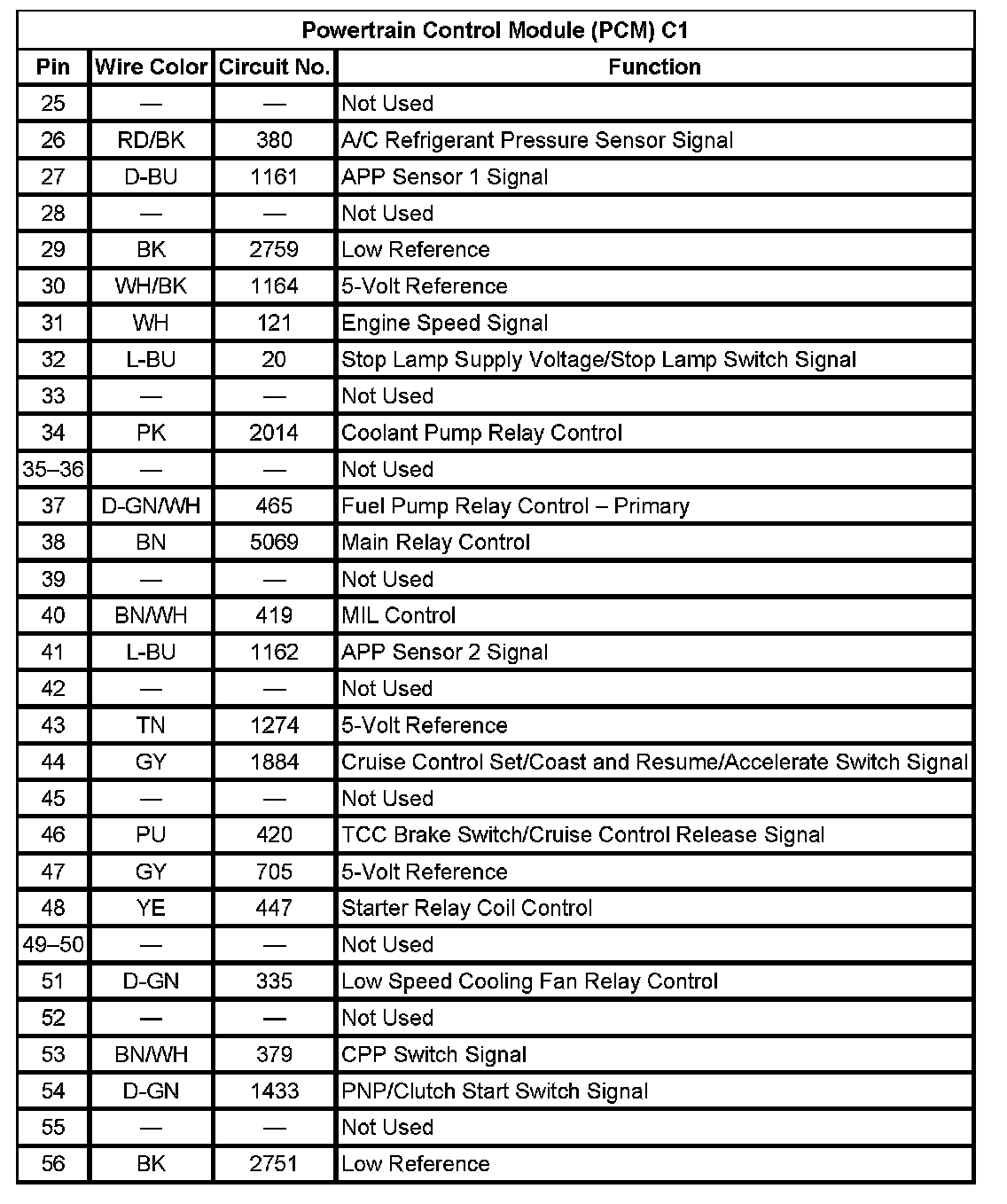 Factory service manual diagram