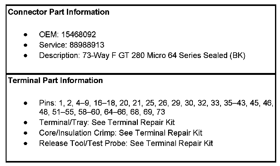 Factory service manual diagram