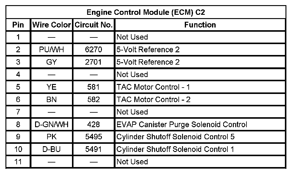 Factory service manual diagram