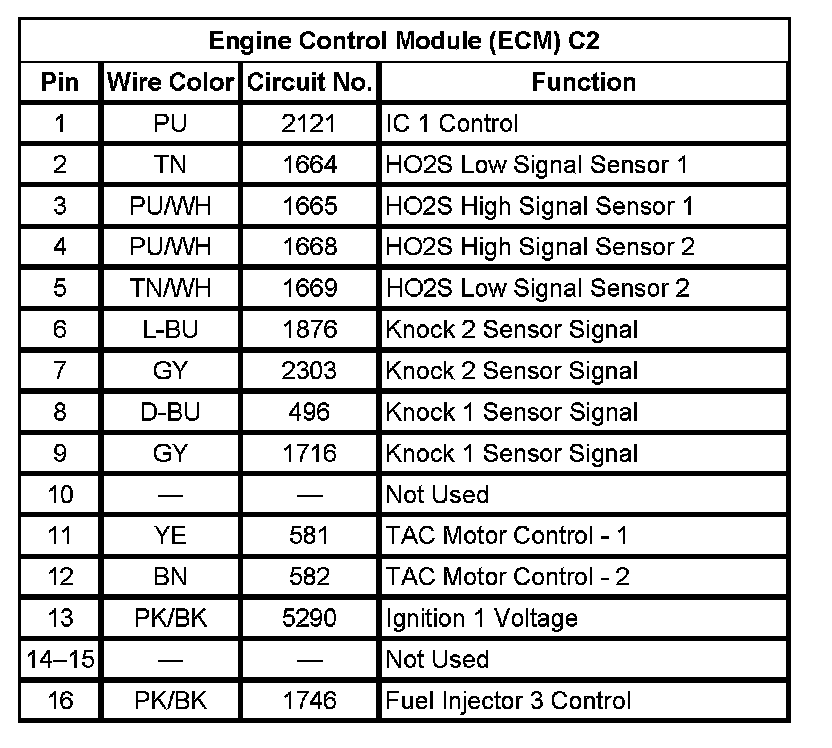 Factory service manual diagram