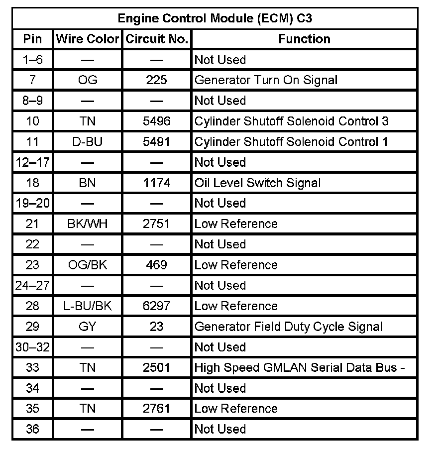 Factory service manual diagram