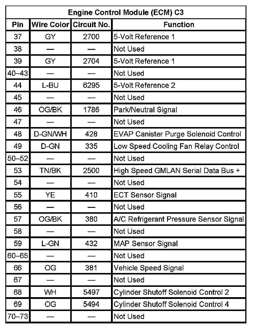 Factory service manual diagram