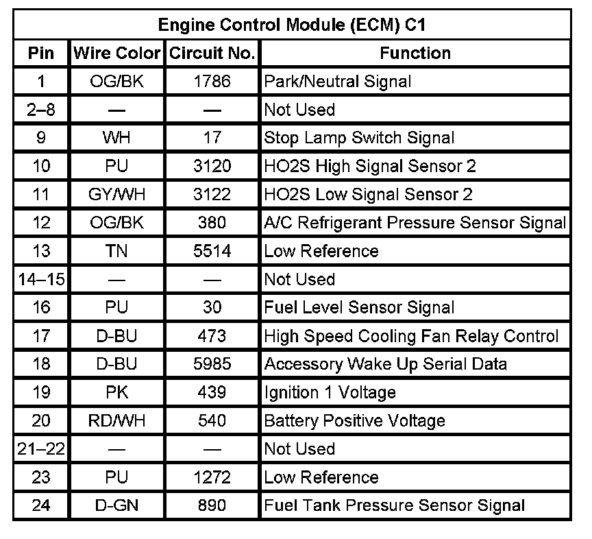 Factory service manual diagram