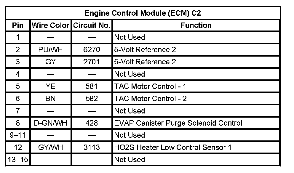 Factory service manual diagram