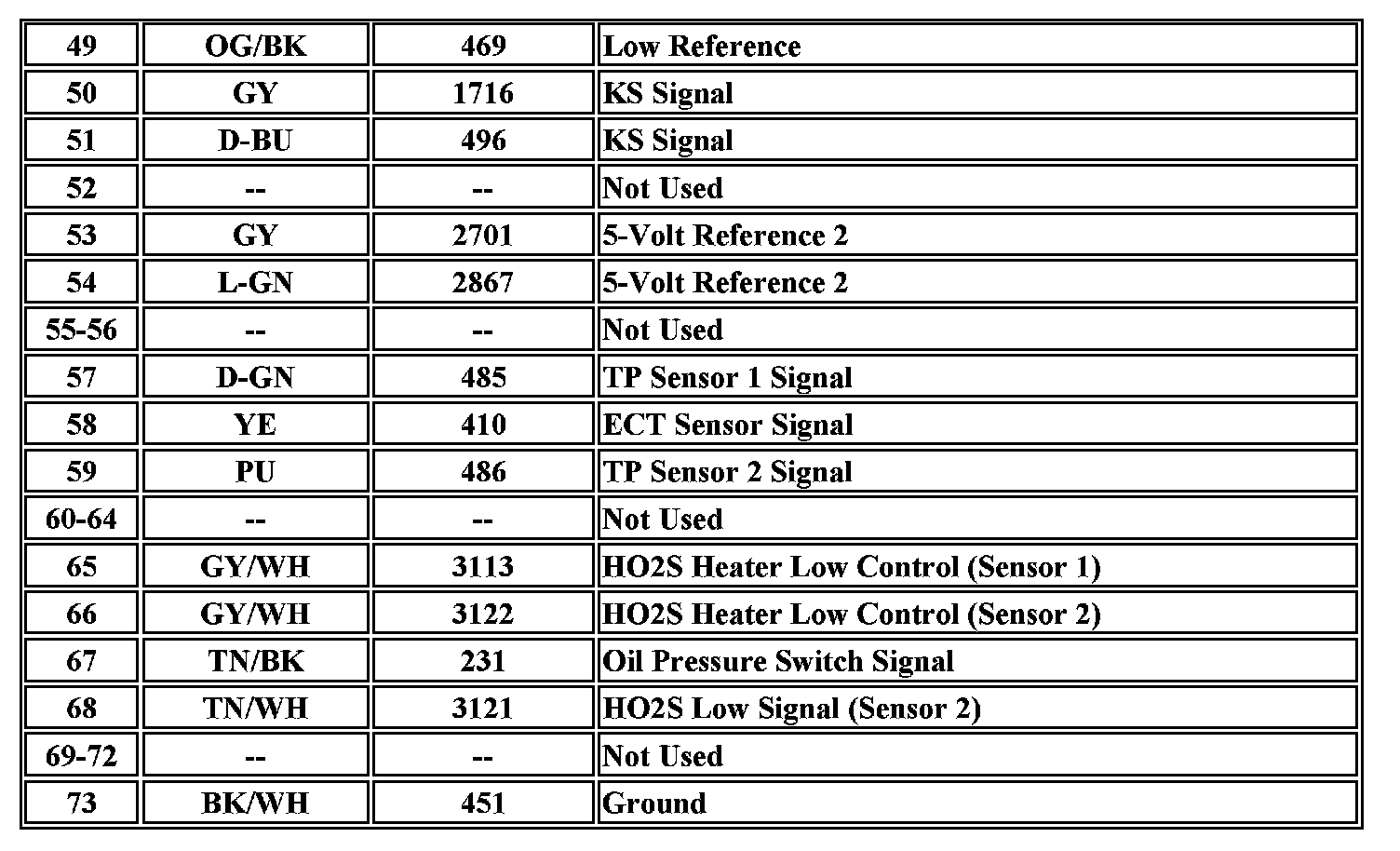 Factory service manual diagram