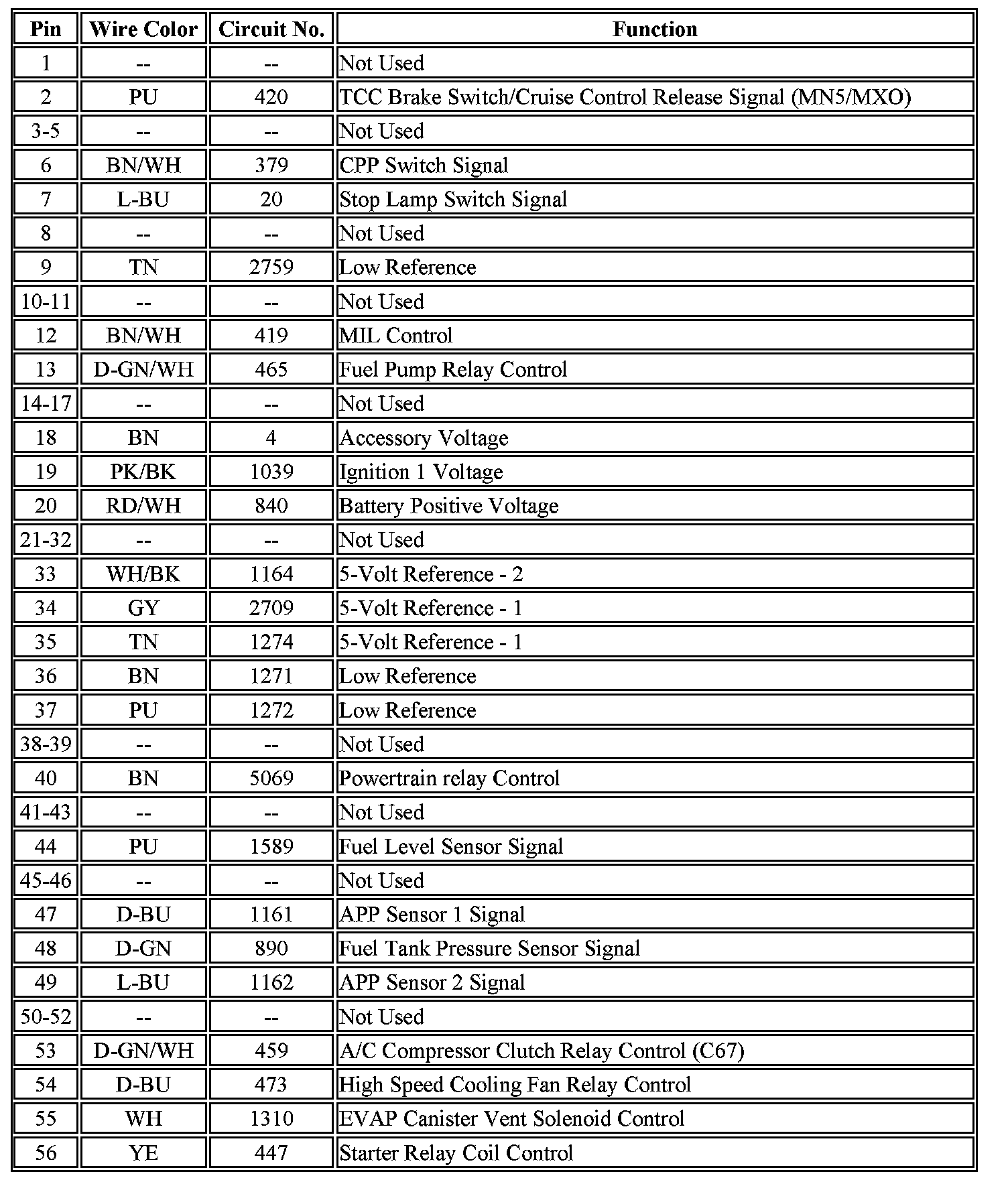 Factory service manual diagram