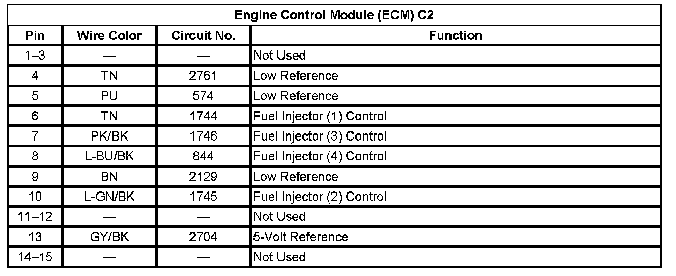 Factory service manual diagram