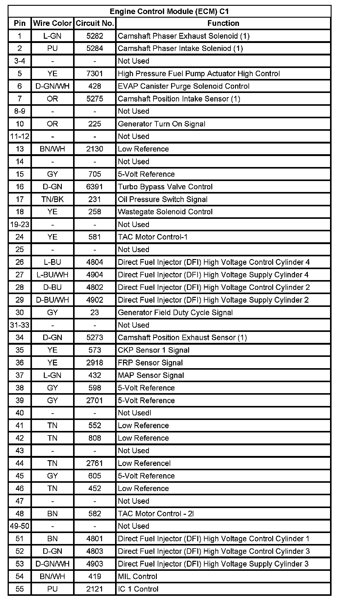 Factory service manual diagram