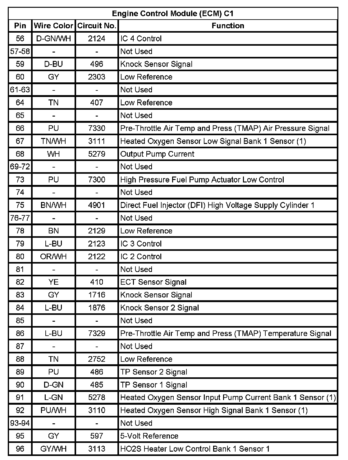Factory service manual diagram