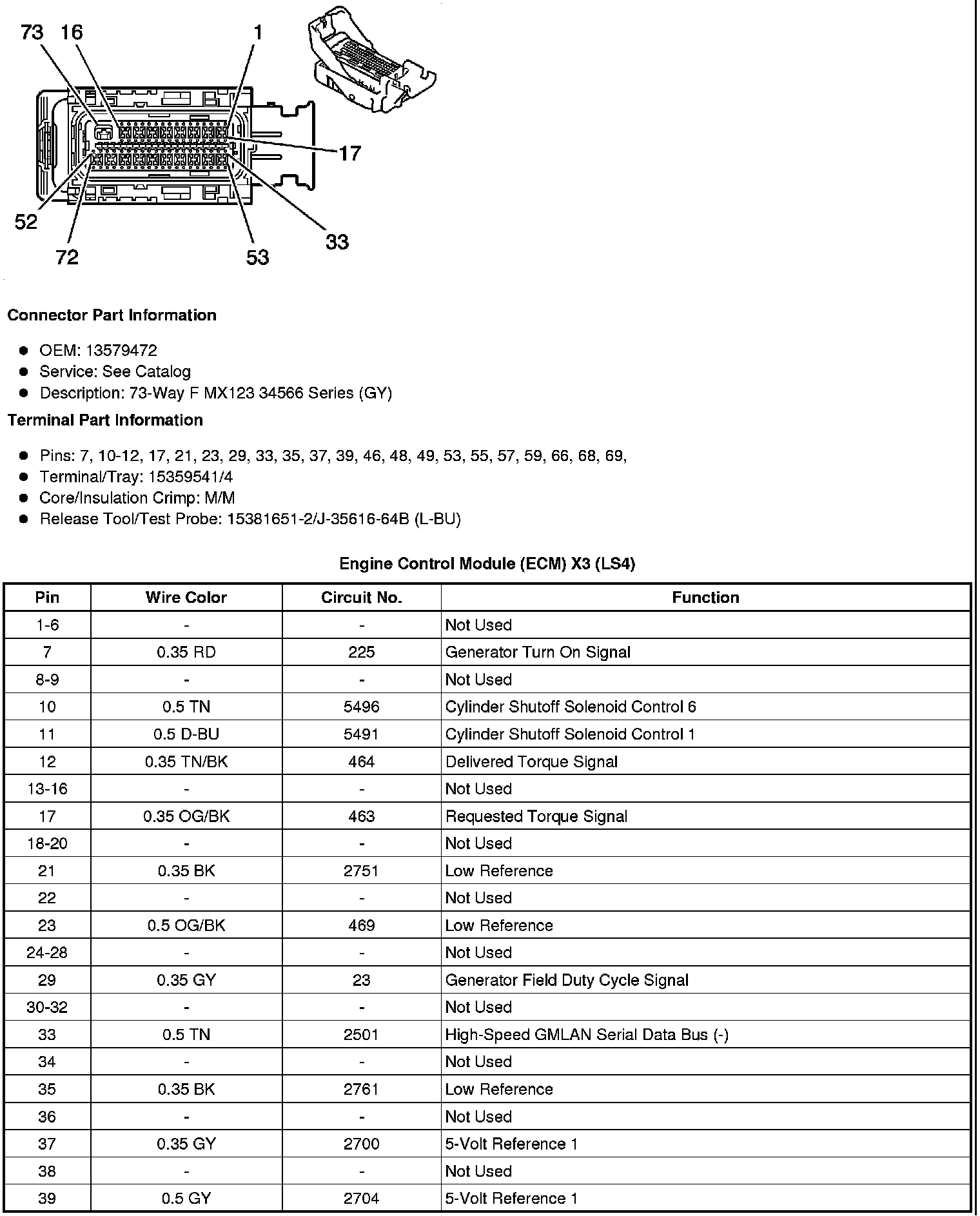 Factory service manual diagram