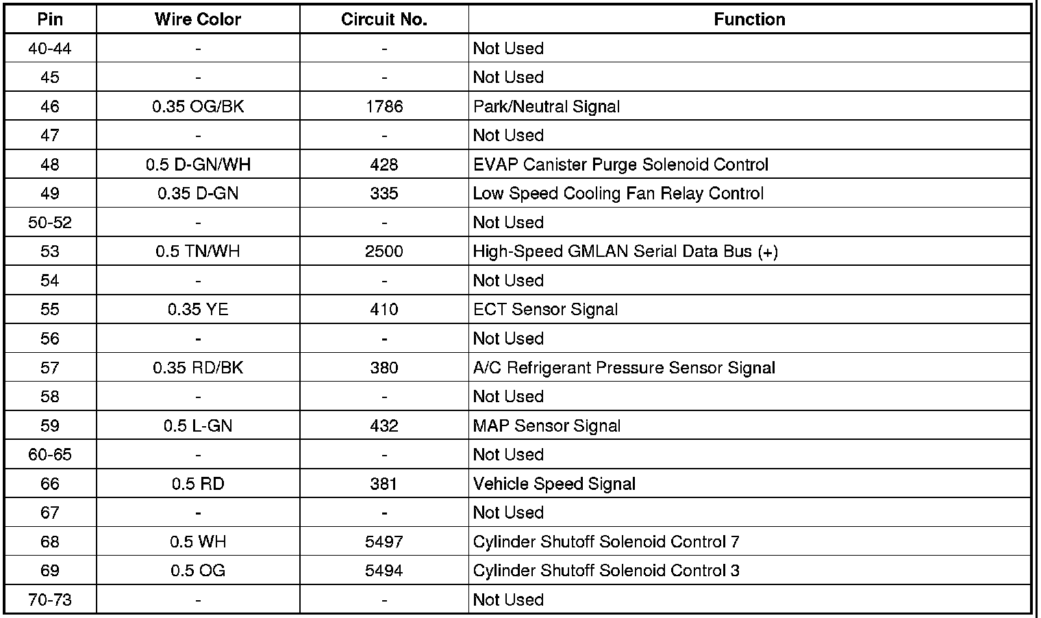 Factory service manual diagram