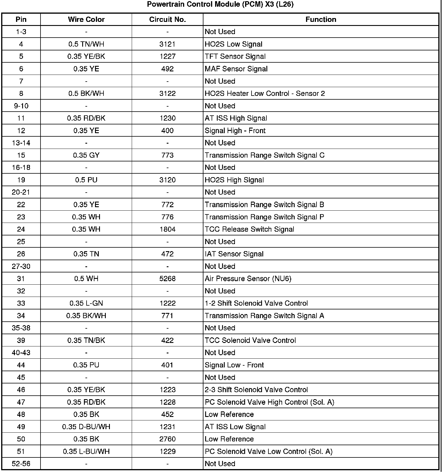 Factory service manual diagram