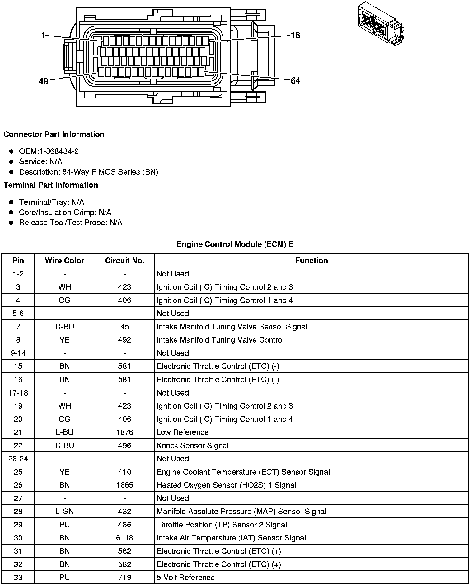 Factory service manual diagram