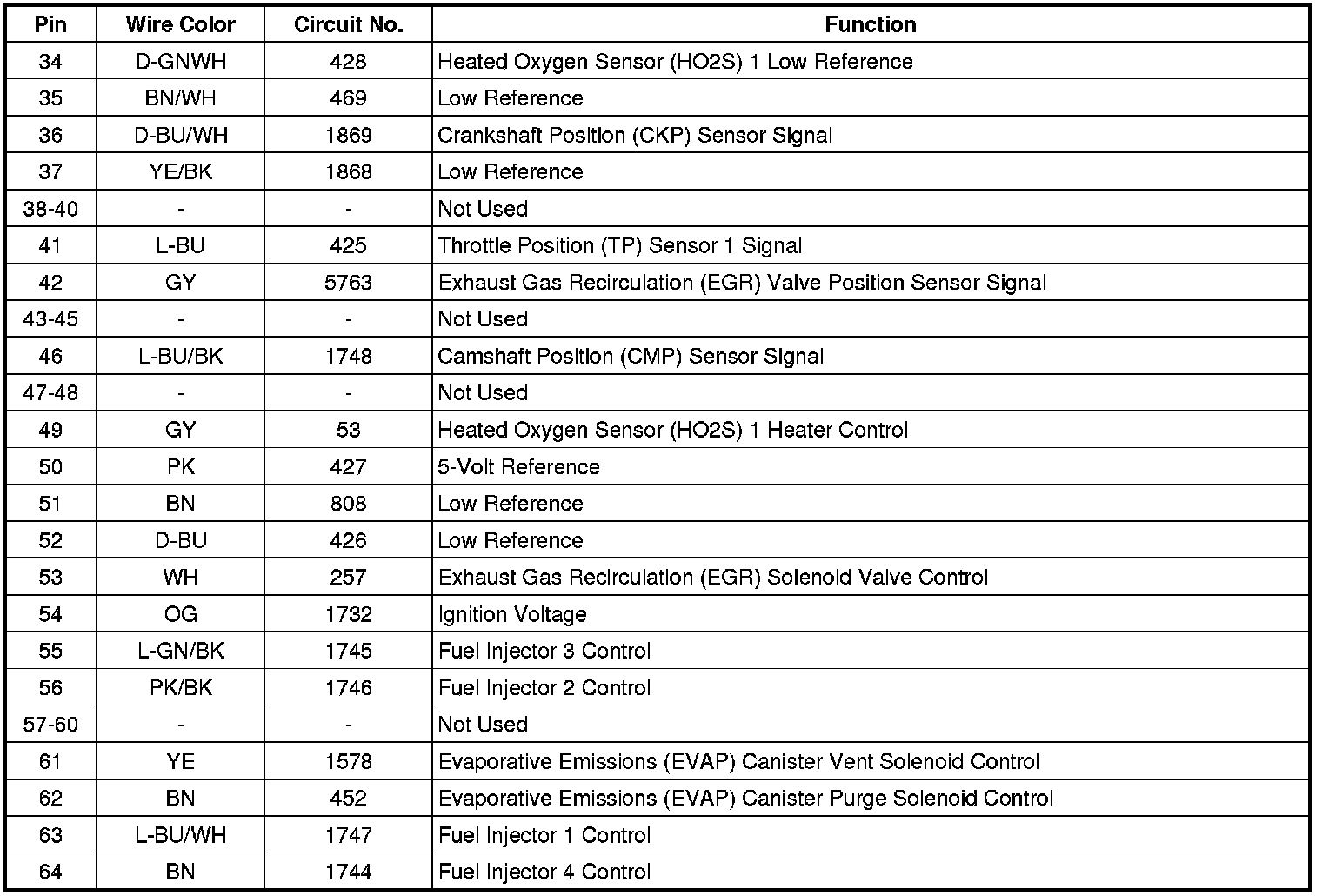 Factory service manual diagram