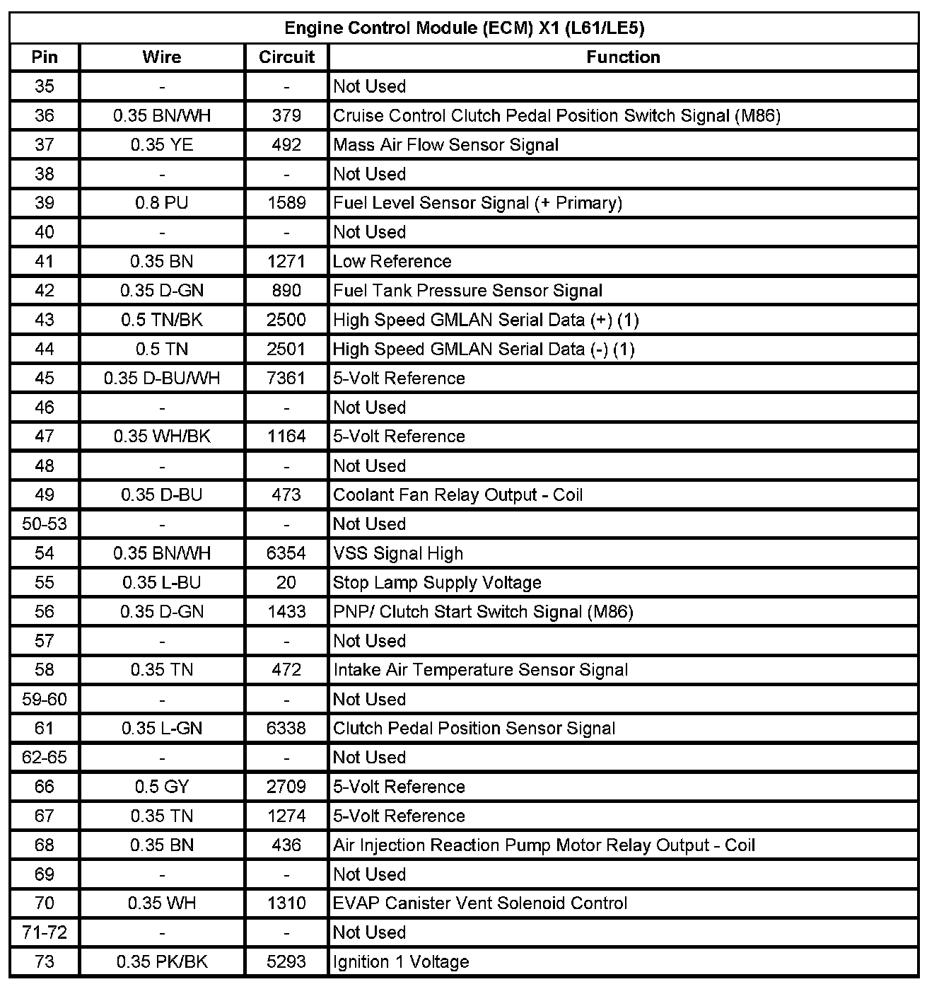 Factory service manual diagram