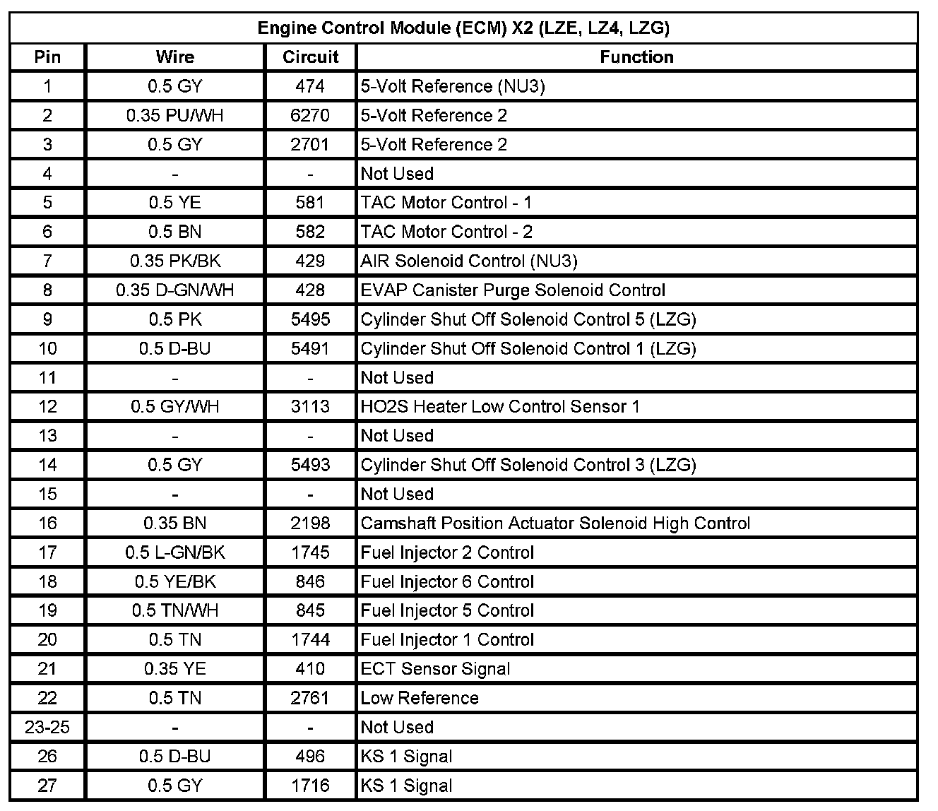 Factory service manual diagram